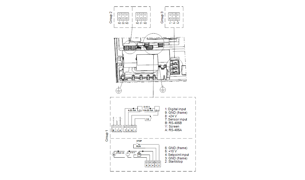 grundfos Cirkulationspump grundfos tpe 100-310/2-s-a-f-a-bqqe