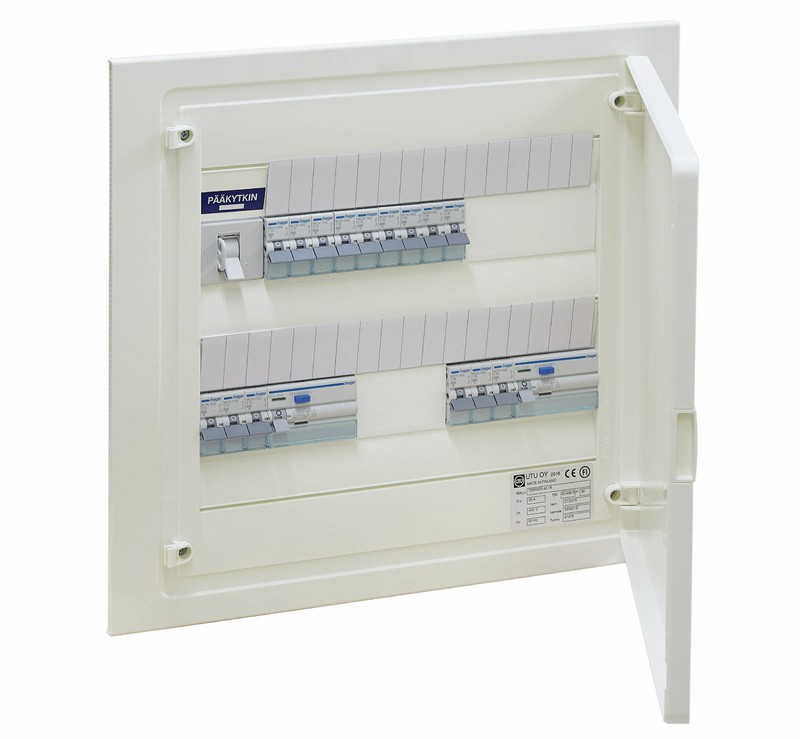 utu Gruppcentral infälld terrier 40.15 35a ip30 ps