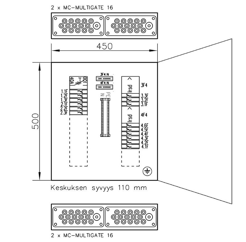 utu Gruppcentral påputs basset 3415m v 35a ip34 fe