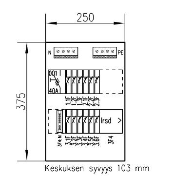 utu Gruppcentral påputs pointer 3412 v 35a ip30 ps