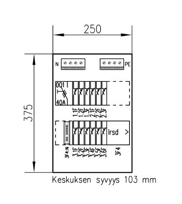utu Group centre surface pointer 3412j v 35a ip30 ps