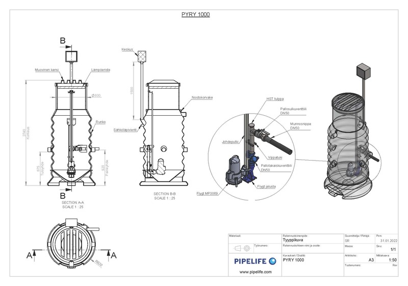 pipelife Pump station pyry 1000