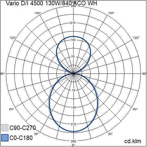 airam Ripustusvalaisin vario d/i 4500 130w/840 16800lm aco