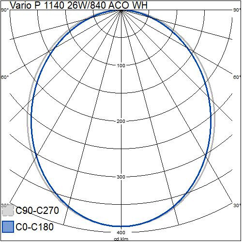 airam Ripustusvalaisin vario p 1140 26w/840 3200lm aco