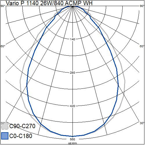airam Ripustusvalaisin vario p 1140 26w/840 3000lm acmp