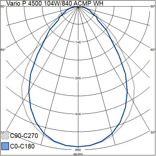 airam Ripustusvalaisin vario p 4500 104w/840 11100 lm acmp