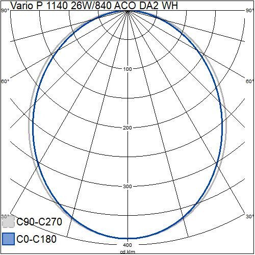 airam Ripustusvalaisin vario p 1140 26w/840 3200lm aco da2