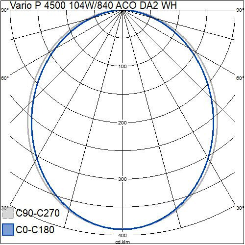 airam Ripustusvalaisin vario p 4500 130w/840 12800lm aco da2