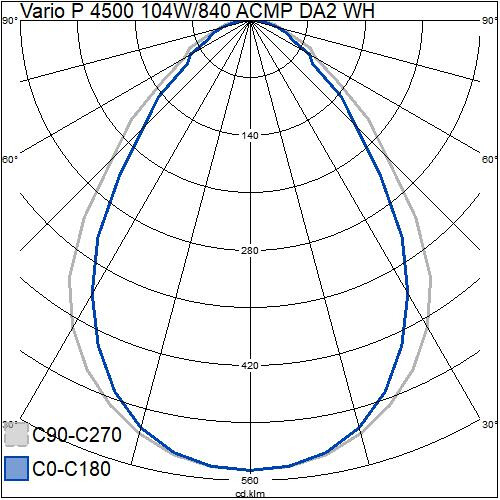 airam Ripustusvalaisin vario p 4500 130w/840 11100lm acmp da2