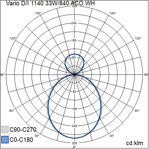 airam Ripustusvalaisin vario d/i 1140 33w/840 4200lm aco