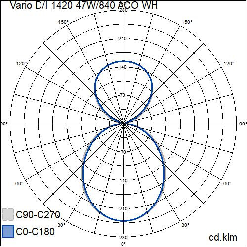 airam Ripustusvalaisin vario d/i 1420 47w/840 6000lm aco