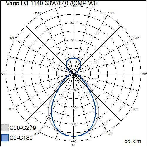 airam Ripustusvalaisin vario d/i 1140 33w/840 4000lm acmp