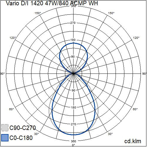airam Ripustusvalaisin vario d/i 1420 47w/840 5700lm acmp