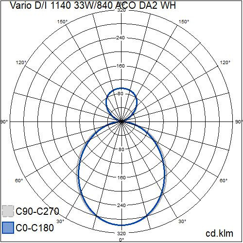 airam Ripustusvalaisin vario d/i 1140 33w/840 4200lm aco da2
