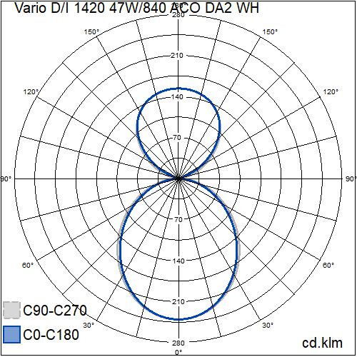 airam Ripustusvalaisin vario d/i 1420 47w/840 6000lm aco da2