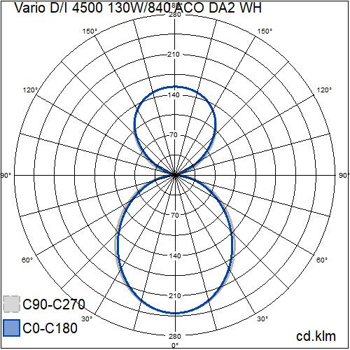 airam Ripustusvalaisin vario d/i 4500 130w/840 16800lm aco da2