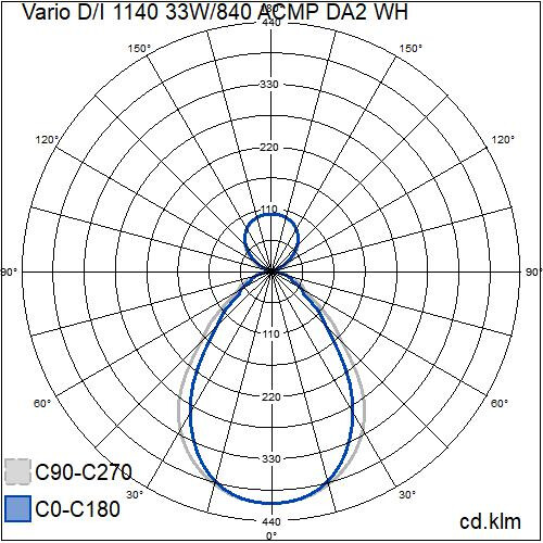 airam Ripustusvalaisin vario d/i 1140 33w/840 4000lm acmp da2