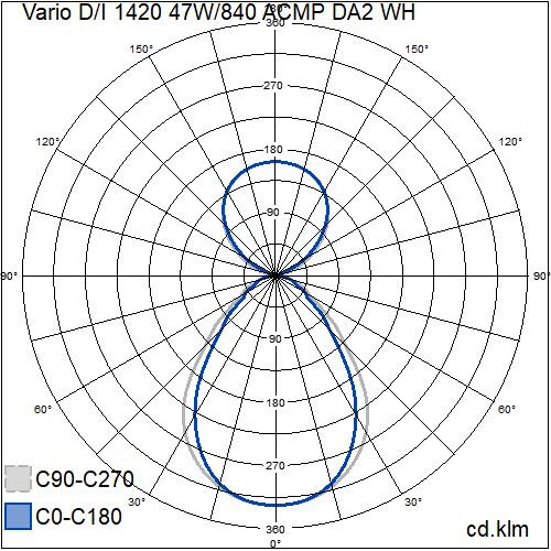airam Ripustusvalaisin vario d/i 1420 47w/840 5700lm acmp da2