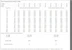 sg armaturen Intro midi 230v 1300lm 3000k