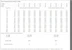 sg armaturen Intro midi 230v 1300lm 3000k
