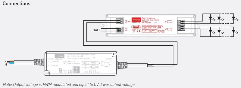 helvar Control component ll1-cv-da