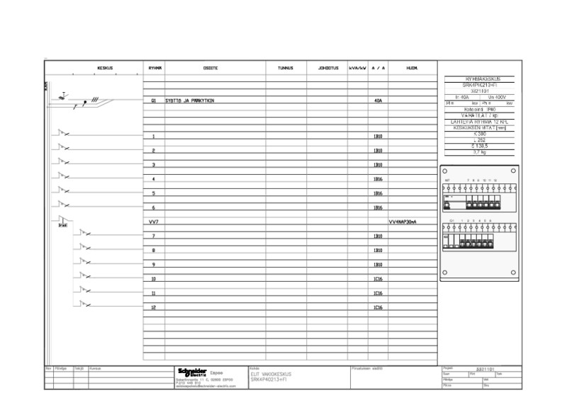 schneider electric Ryhmäkeskus pinta ps elit srk4p40213+fi 40a ip40 ps