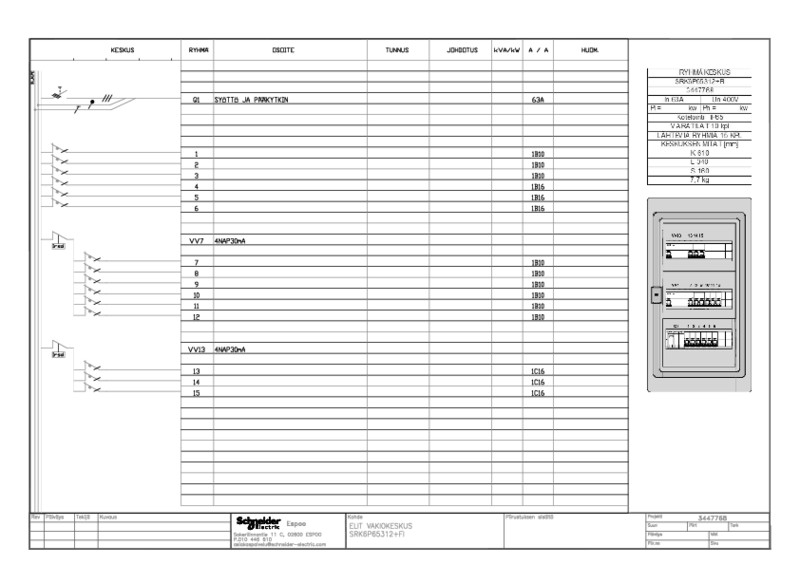 schneider electric Gruppcentral srk6p65312+fi 63a ip65 ps