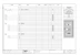 schneider electric Gruppcentral srk6p65312+fi 63a ip65 ps