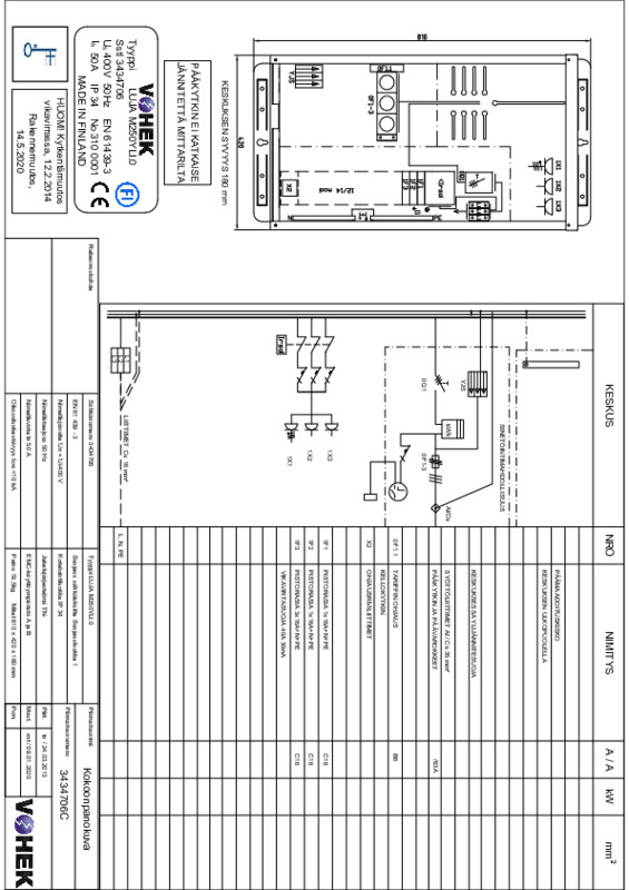 vohek Metering centre luja m250yli.0 50a ip34 fe