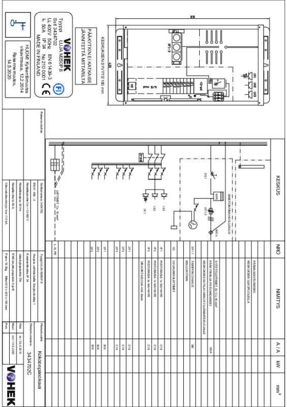 vohek Mätarcentral luja m250p.6 50a ip34 fe