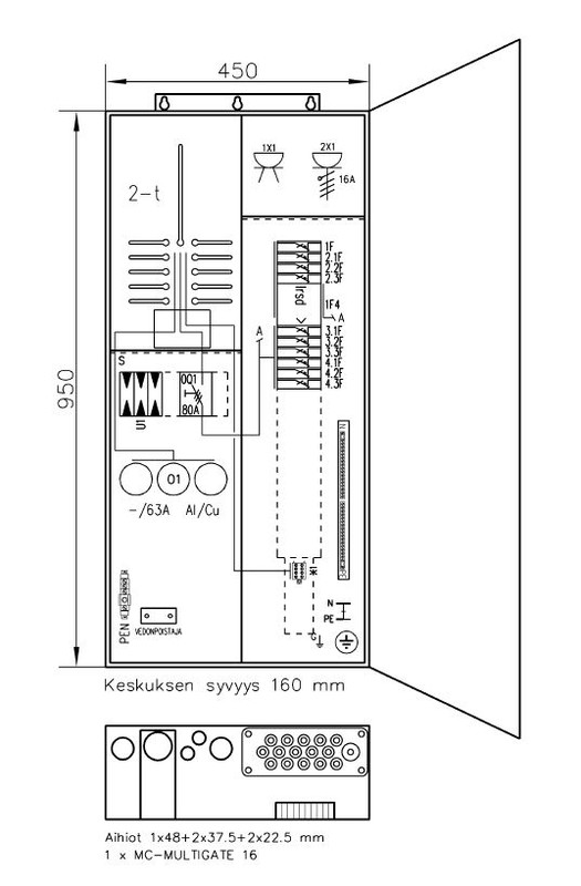 utu Mittauskeskus ylijänn collie 3806p63 2t+pry 63a ip34