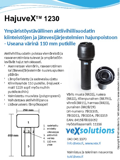 hajuvex Odor filter hajuvex 1230 black