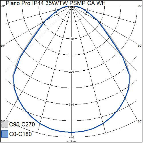 airam Modularmatur plano pro ip44 35w/tw 4300lm psmp ca vi