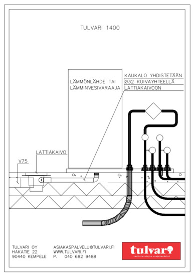 tulvari Leakage protections tulvari 1400 floor