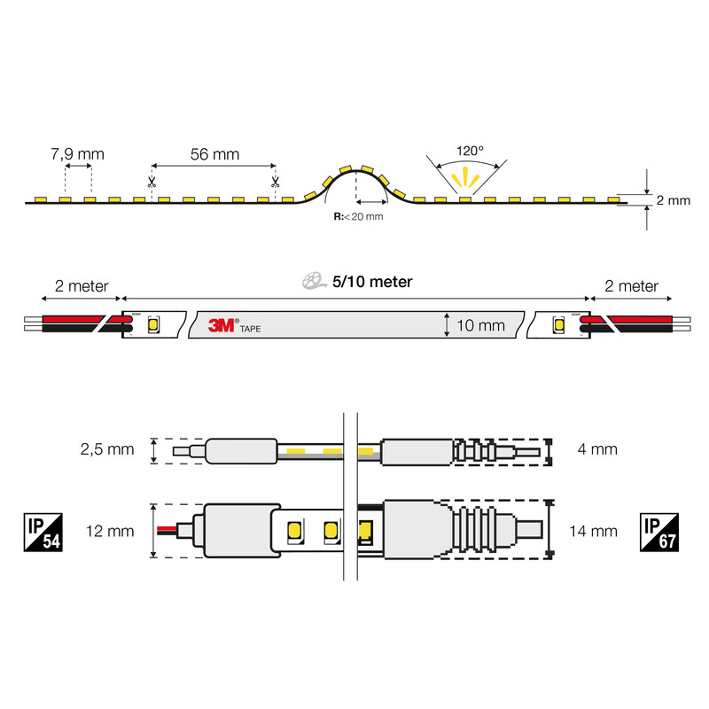 slc Led-nauha slc high output 10w/1300lm/m ip54 4k 5m 24v