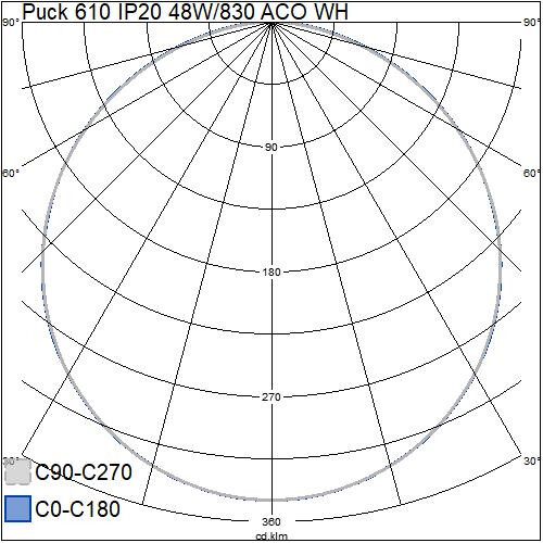 airam Pinta-/ripustusvalaisin puck 610 ip20 48w/830 aco wh