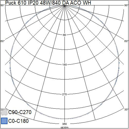 airam Pinta-/ripustusvalaisin puck 610 ip20 48w/840 da aco wh