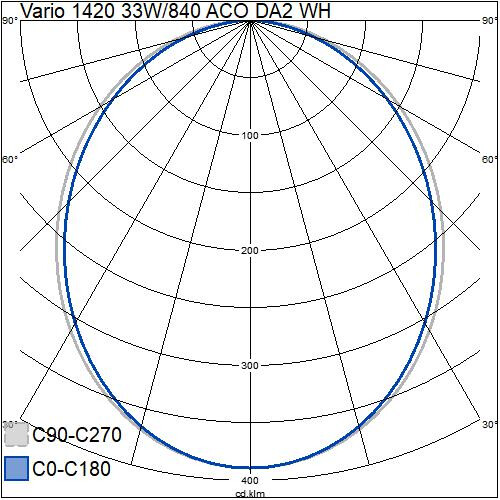 airam Pinta-/ripustusvalaisin vario 1420 30w/840 3900lm aco da2
