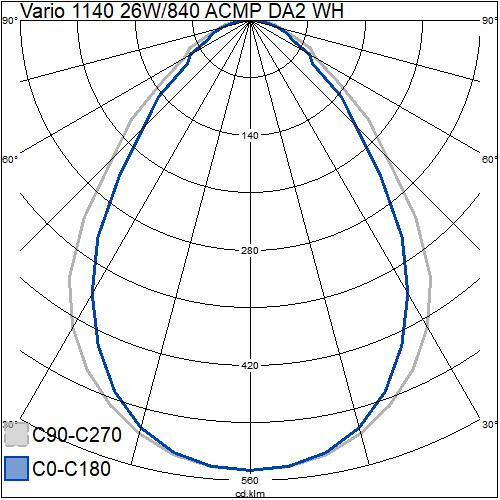 airam Pinta-/ripustusvalaisin vario 1140 24w/840 3100lm acmp da2