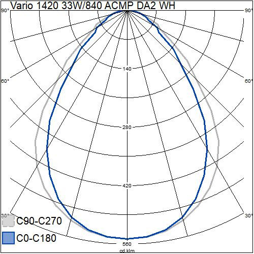 airam Pinta-/ripustusvalaisin vario 1420 30w/840 3900lm acmp da2