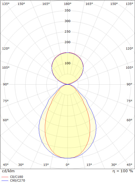 sg armaturen Ripustusvalaisin facet d/i 27w 4k da