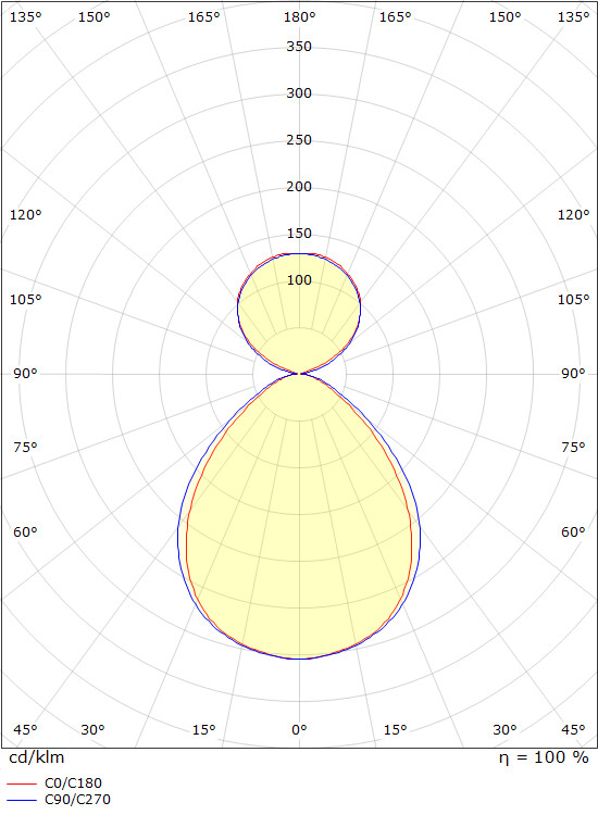 sg armaturen Ripustusvalaisin facet ii 12 d/i 31w 4k da