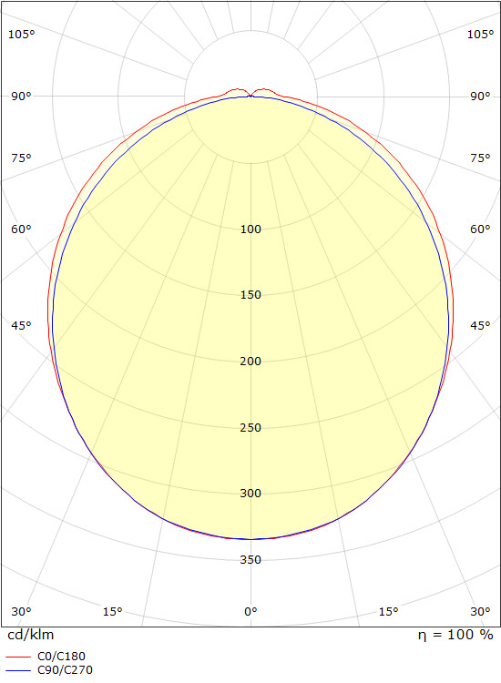 sg armaturen Seinävalaisin sisä view 16w 3k ip44 mu