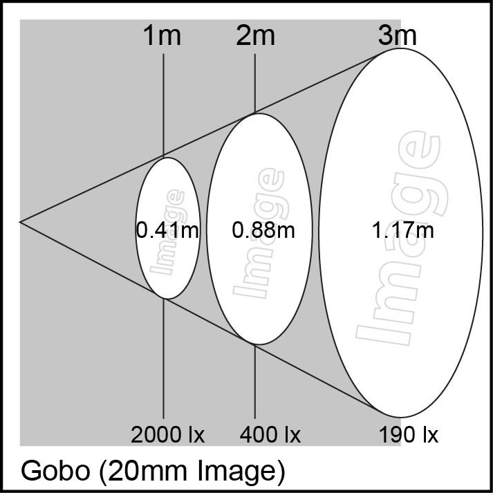 concord Spotlight beacon projector bcon prj gobo o/b l3 4k wh