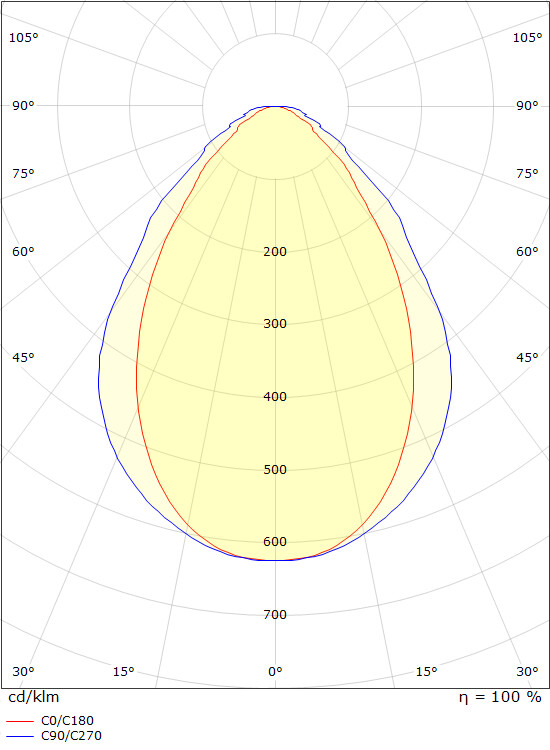 sg armaturen Yleisvalaisin sector 6100lm 4000k mu
