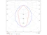 aura Yleisvalaisin part z part z 1195 26w 840 da 3120lm