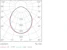 aura Yleisvalaisin pinta notum notum di 620 50w 840 6050lm da