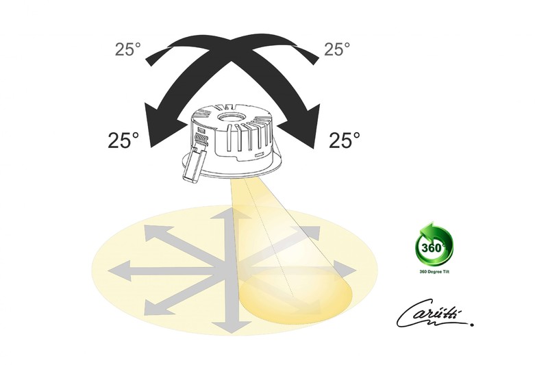 cariitti Katto-/seinävalaisin sisä clara ch 8w ip44 4000k - 2200k