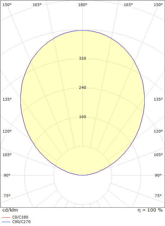 sg armaturen Gårdsarmatur luna deco opal 3w 3000 k