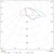 greenled Katuvalaisin vega 08 vega 51s 740 23-51w